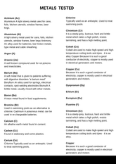 Healthy Lab – 50 Heavy Metals Toxicity Panel (Hair Sample)