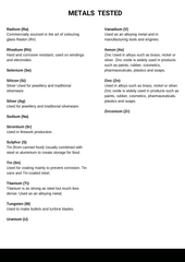 Healthy Lab – 50 Heavy Metals Toxicity Panel (Hair Sample)