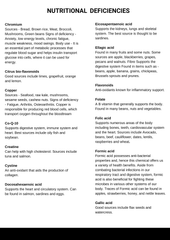 Healthy Lab – 50 Nutrient Deficiencies Panel (Hair Sample)