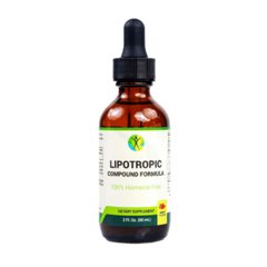 Metabolism Drops